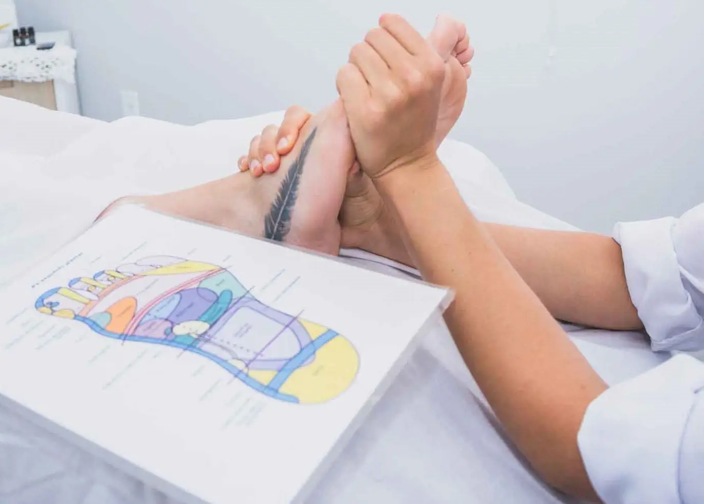 Massagem reflexologia Massagem reflexologia